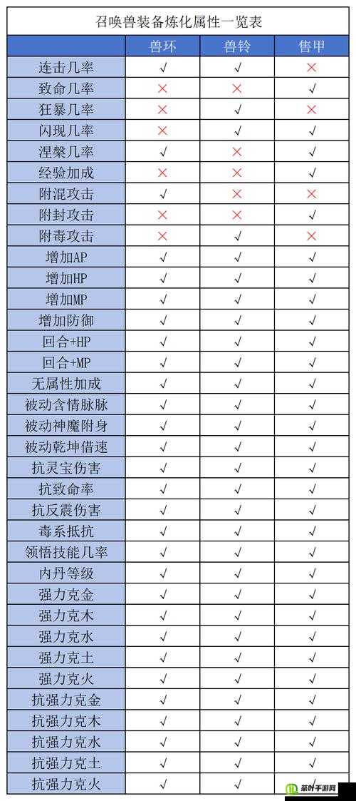 武极天下手游深度解析，装备培养策略与高效属性替换技巧