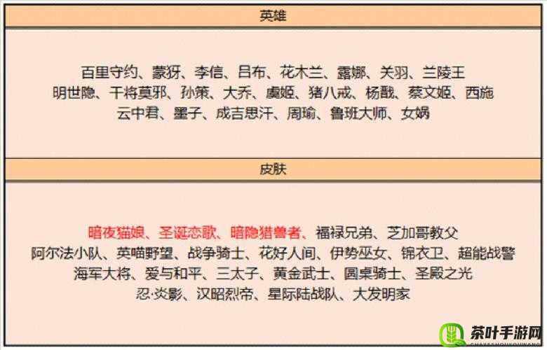 妙木仙境探险记，解锁关卡赢奖励，开启碎片商店的奇幻冒险之旅